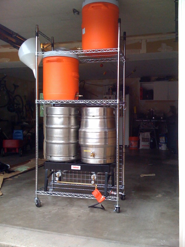 MobileHolmesbrewrig