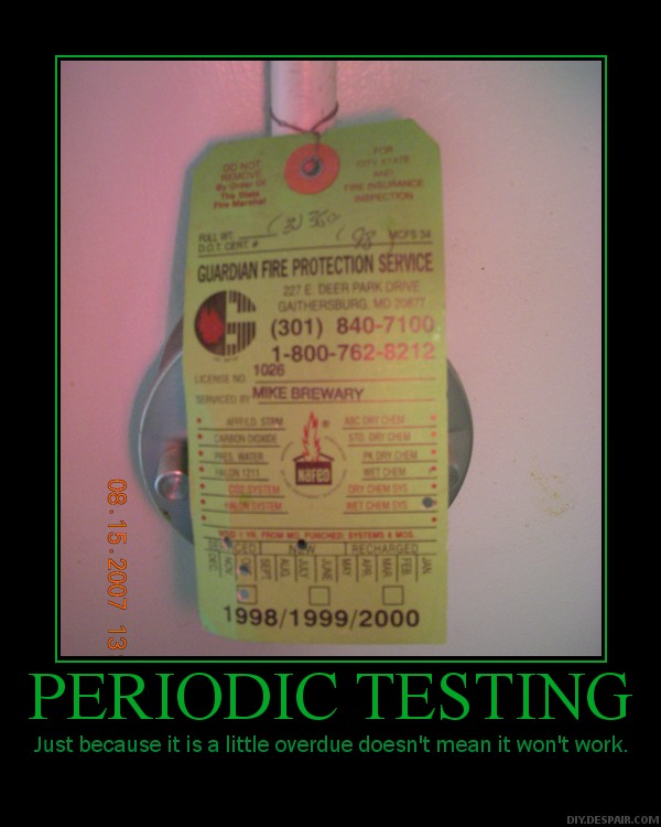 PeriodicTesting