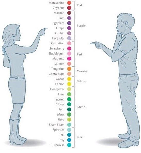 man vs women colors.jpg