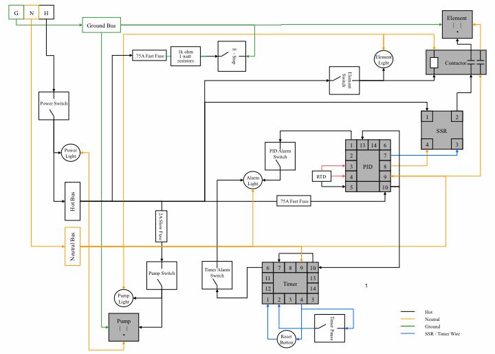 Wiring Diagram.gif