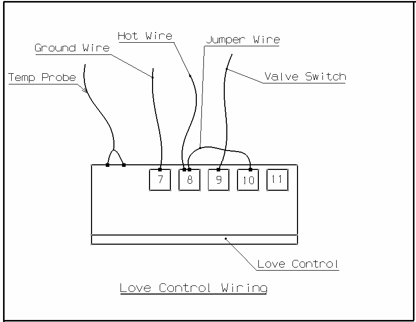 Wiring1