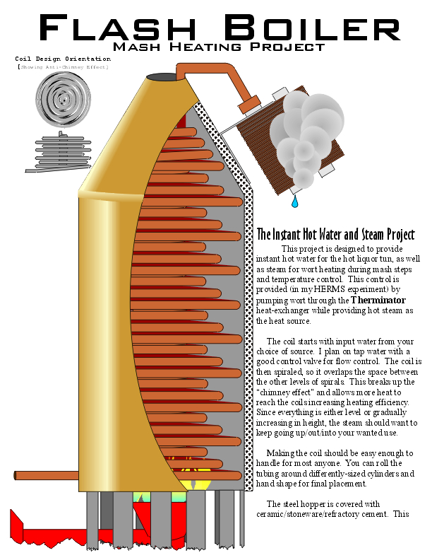 flashboiler