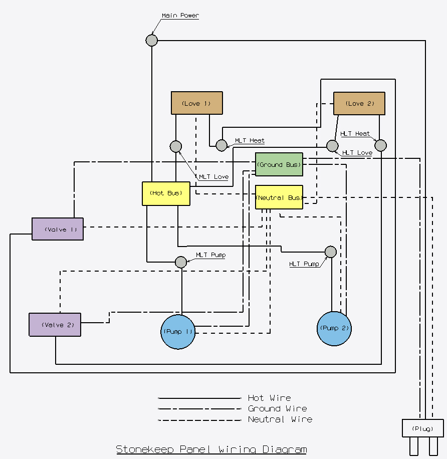 Wiring_Diagram