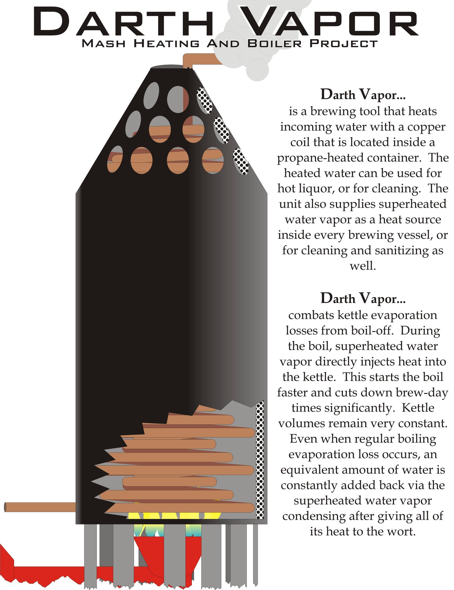 DarthVapor1