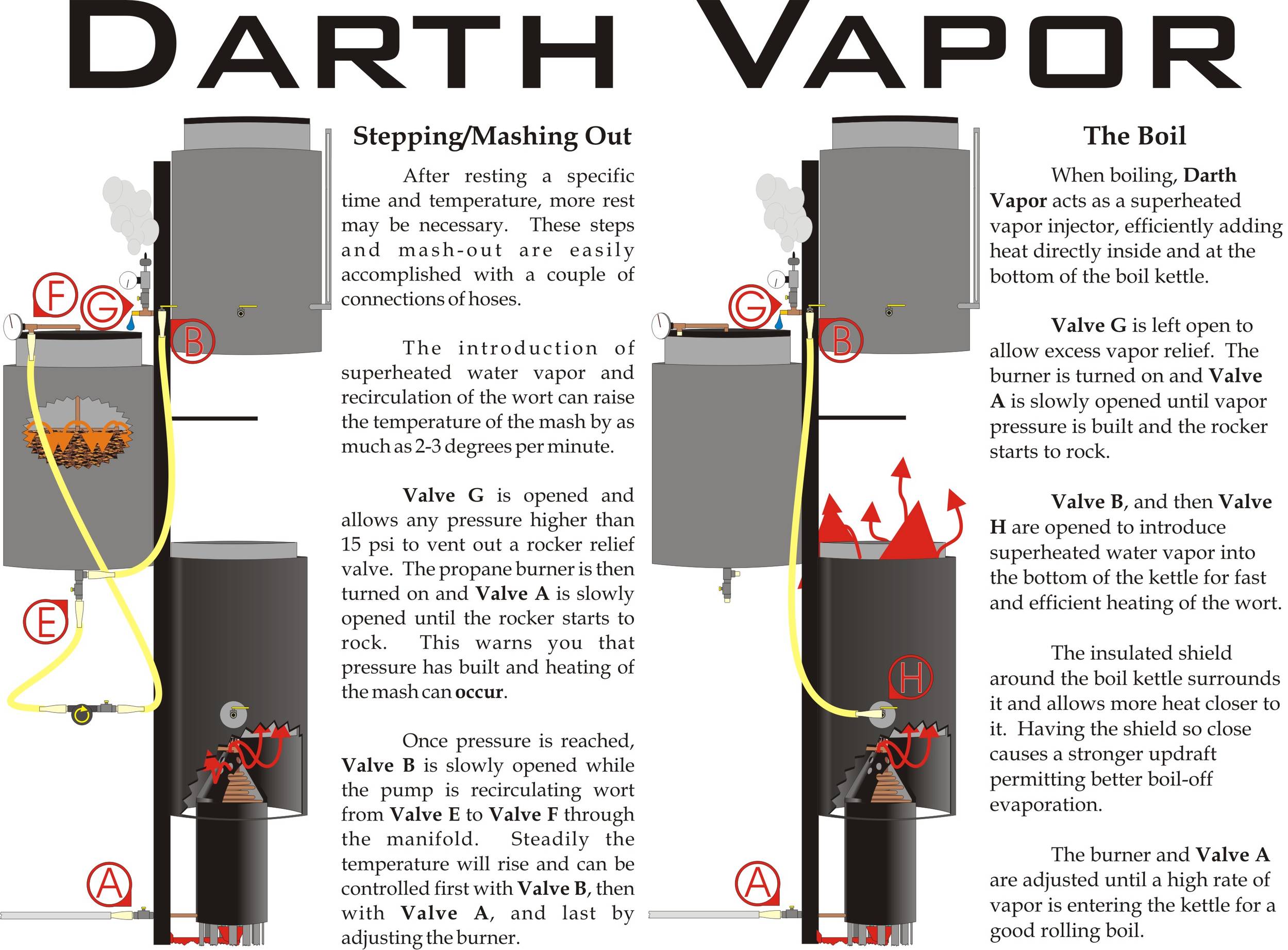 DarthVapor4