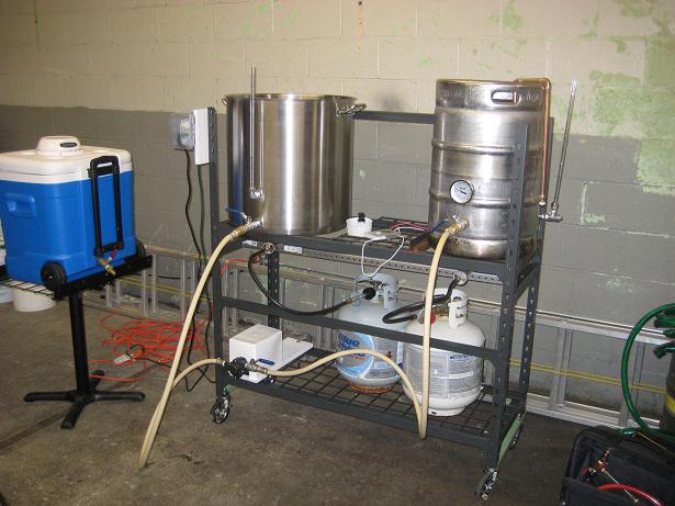 BrewRigat2008BigBrew