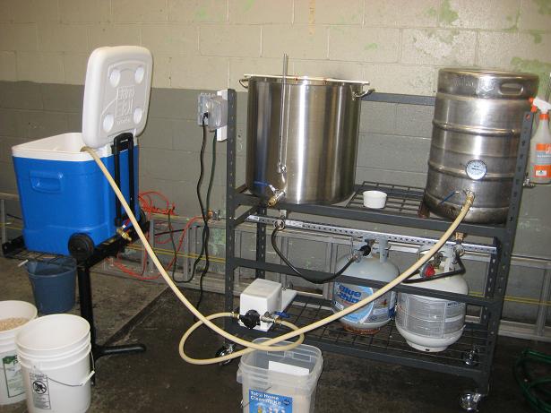 BrewRigat2008BigBrew