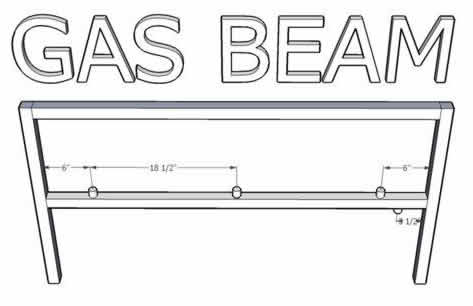BRUTUS-Gas_Beam