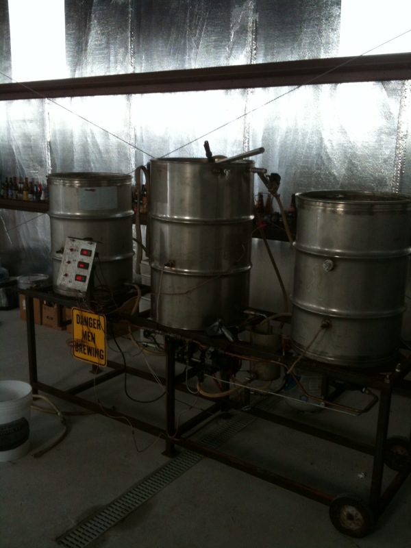 brewery101
