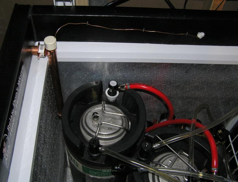Thermostatwellinkeezer