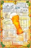 BrewersFormulary