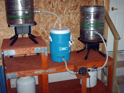 BrewStand