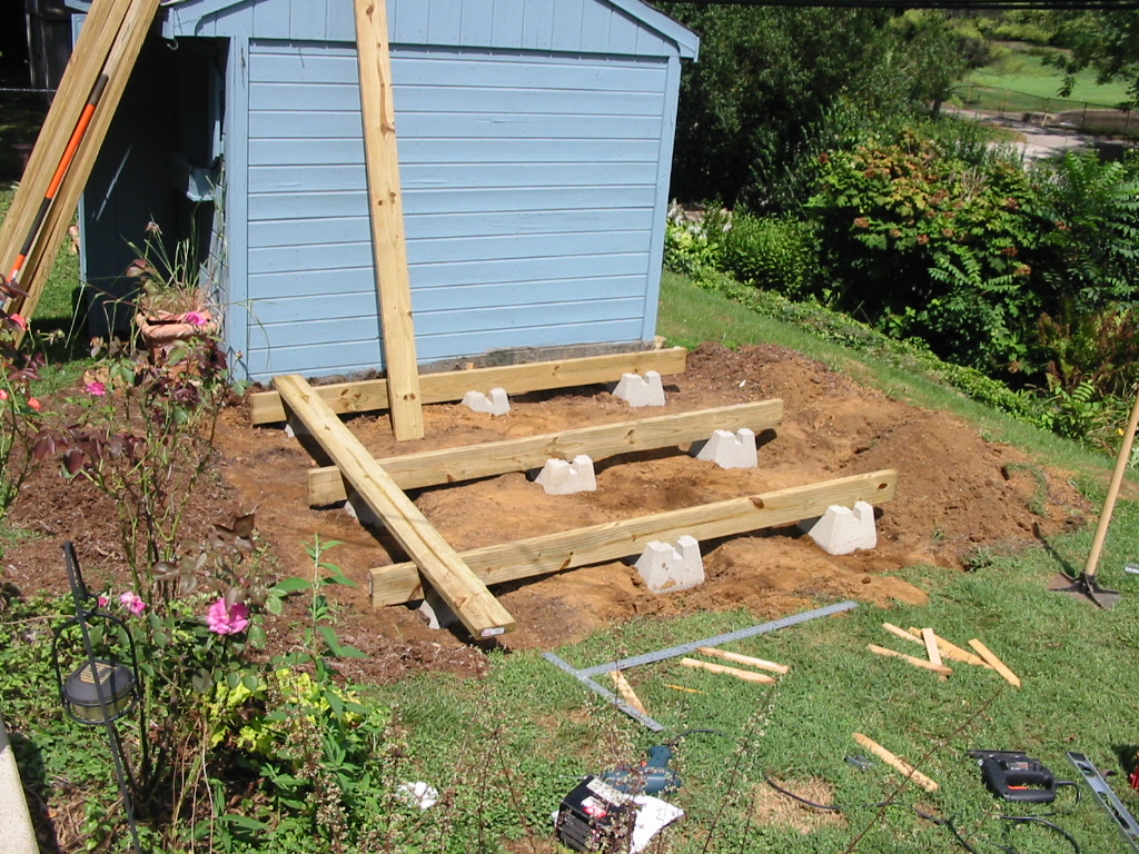 Levelingthefoundation