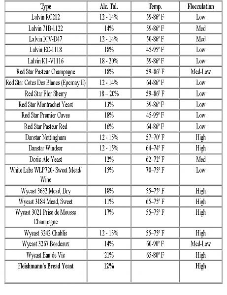 chart.jpg