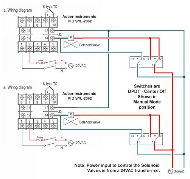 Gas-Valve-PID-controller-2.jpg