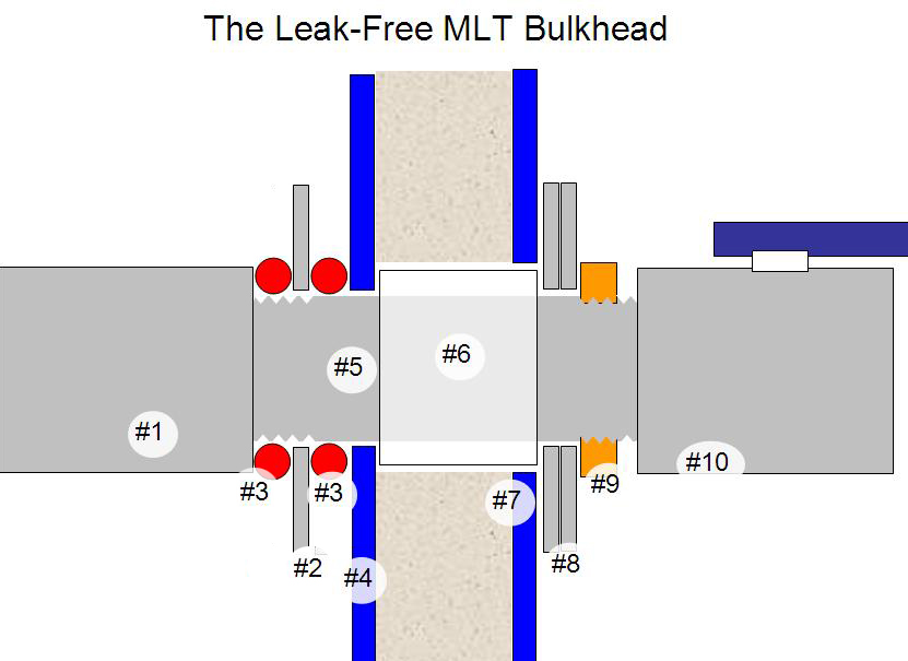bulkhead1