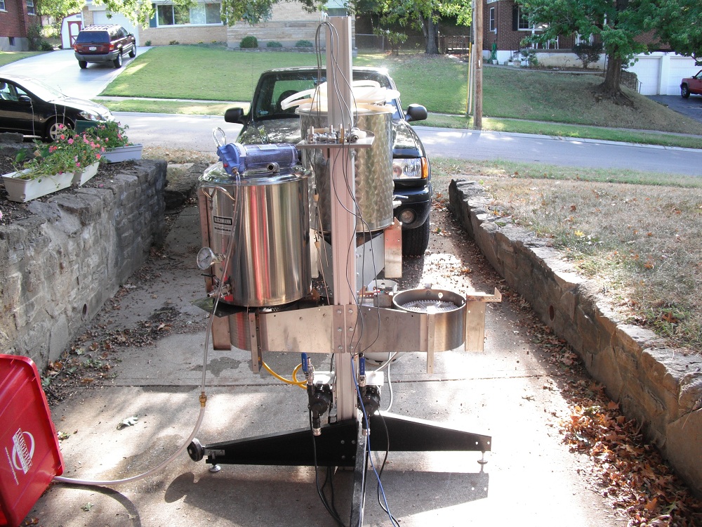 TopTierBrewday