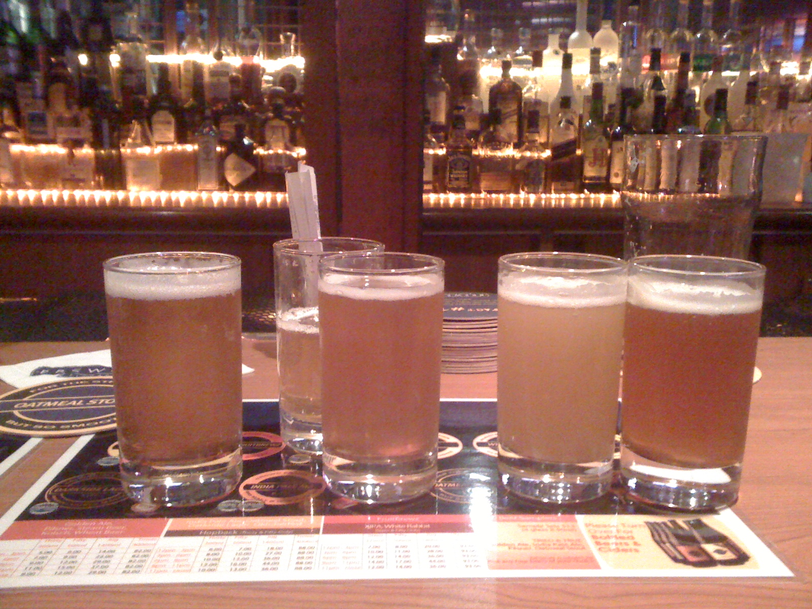 BrewerkzSampler