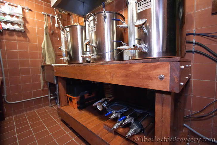TheElectricBrewerycom