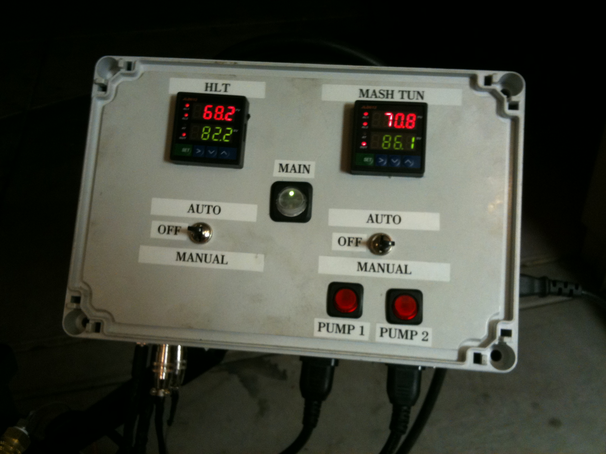 ControllerLayout