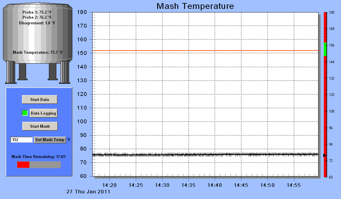 mash