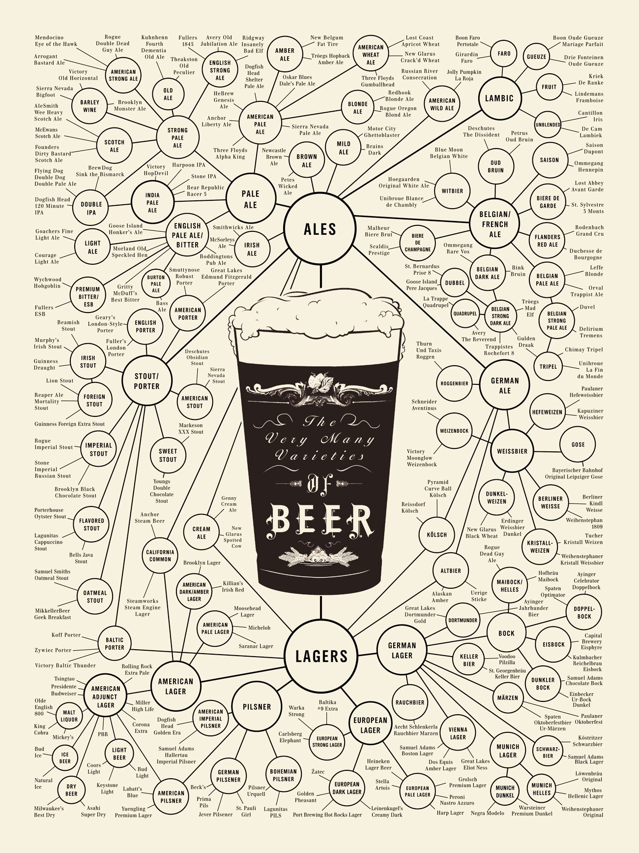 Beer_Map