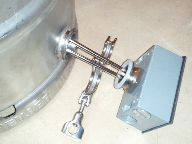 Triclampelementassembly