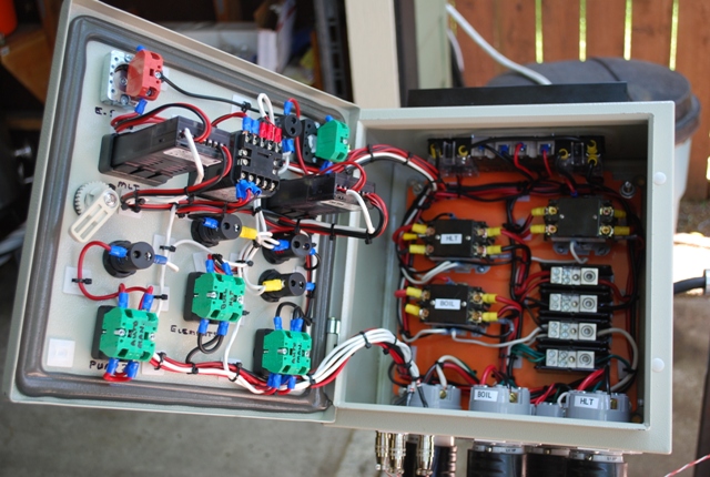 ControlBoxinterior