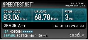 speedtest