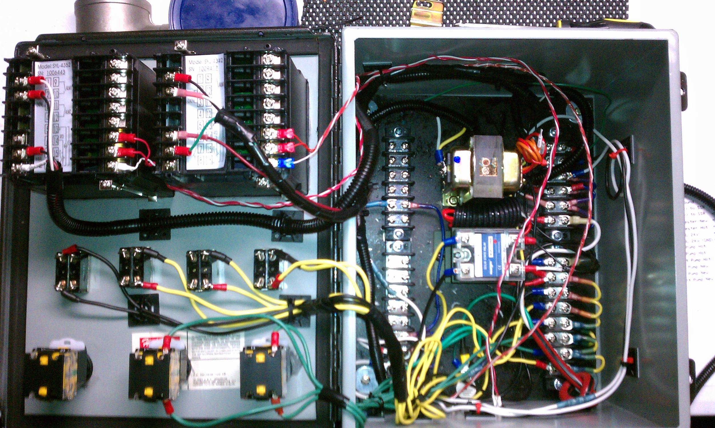ControlPanelGuts
