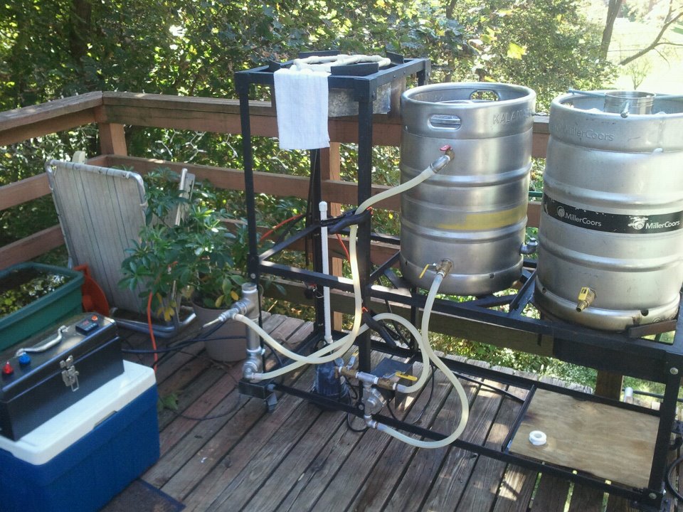 Myequipment