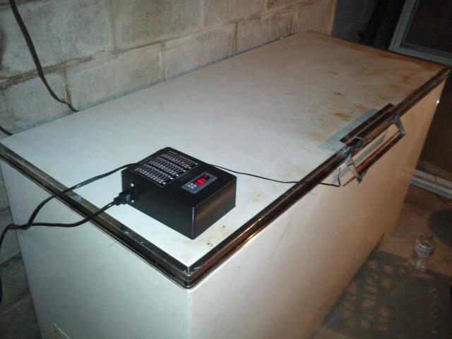 Myequipment