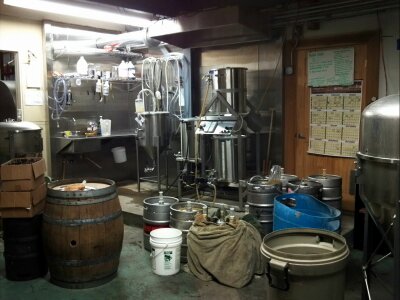 SixpointBrewery