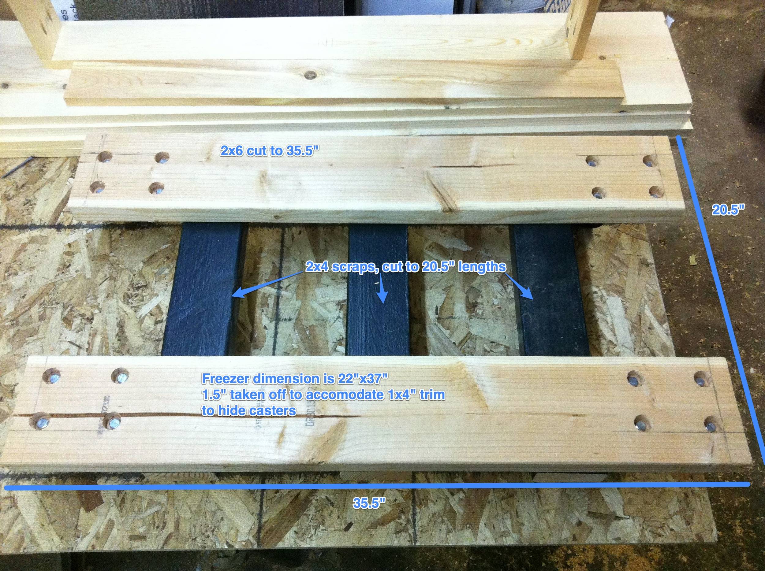 KeezerBuild-RollingBase