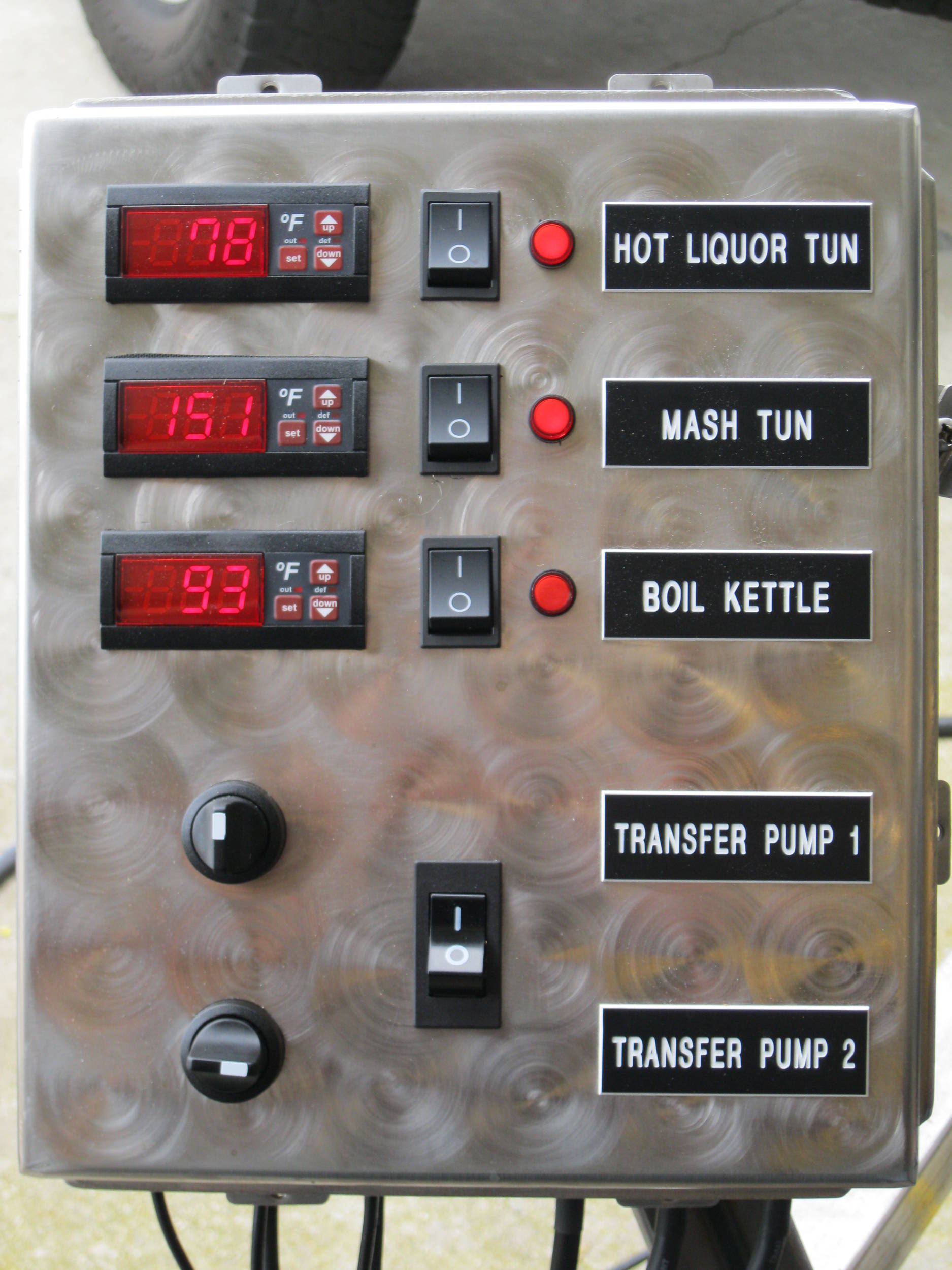 Controlpanel