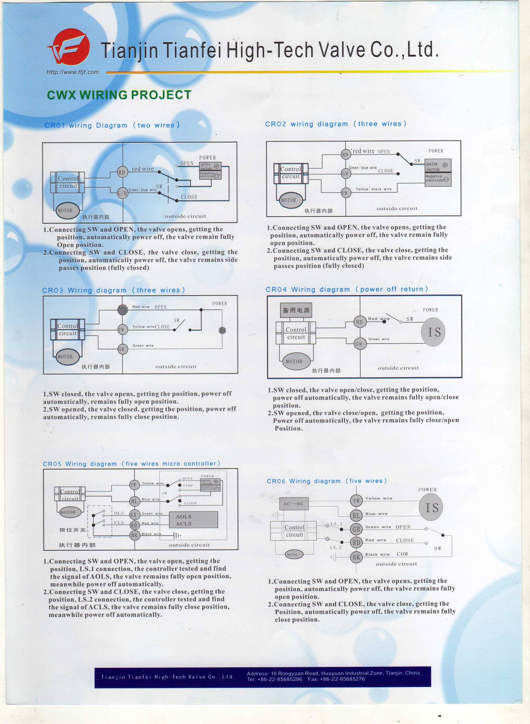 ValveWiring