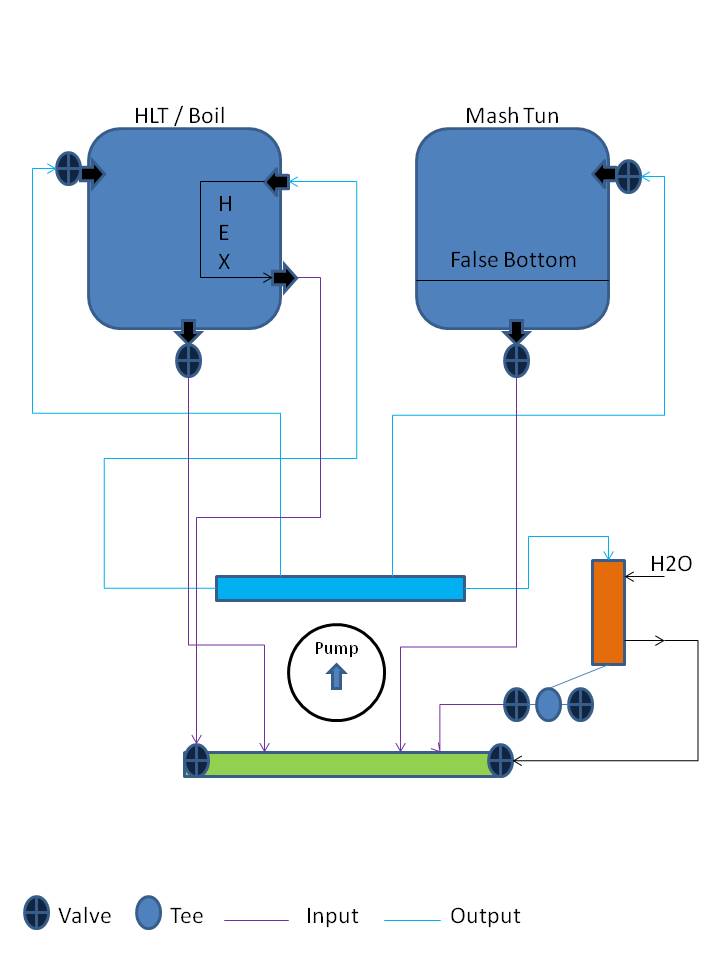 1-Overview