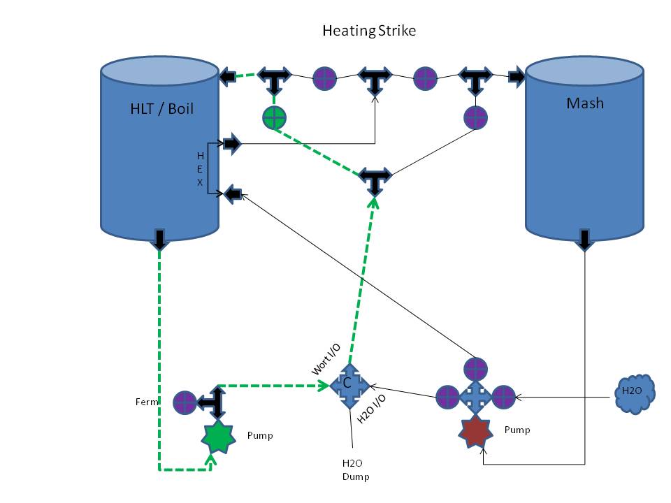 HeatingStrike