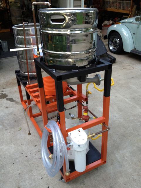 NewBrewRig