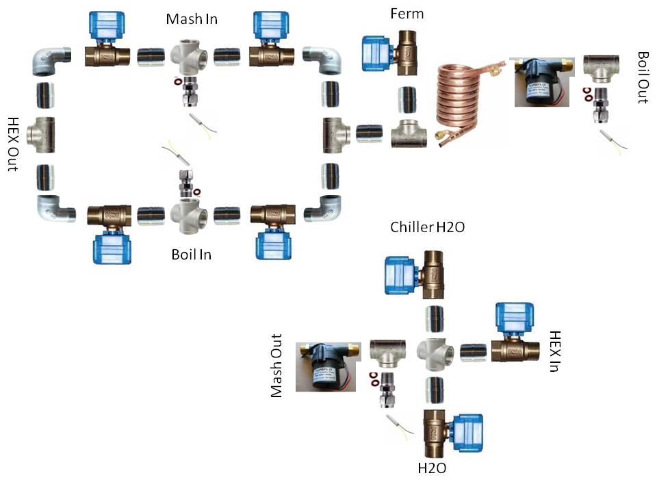 parts1