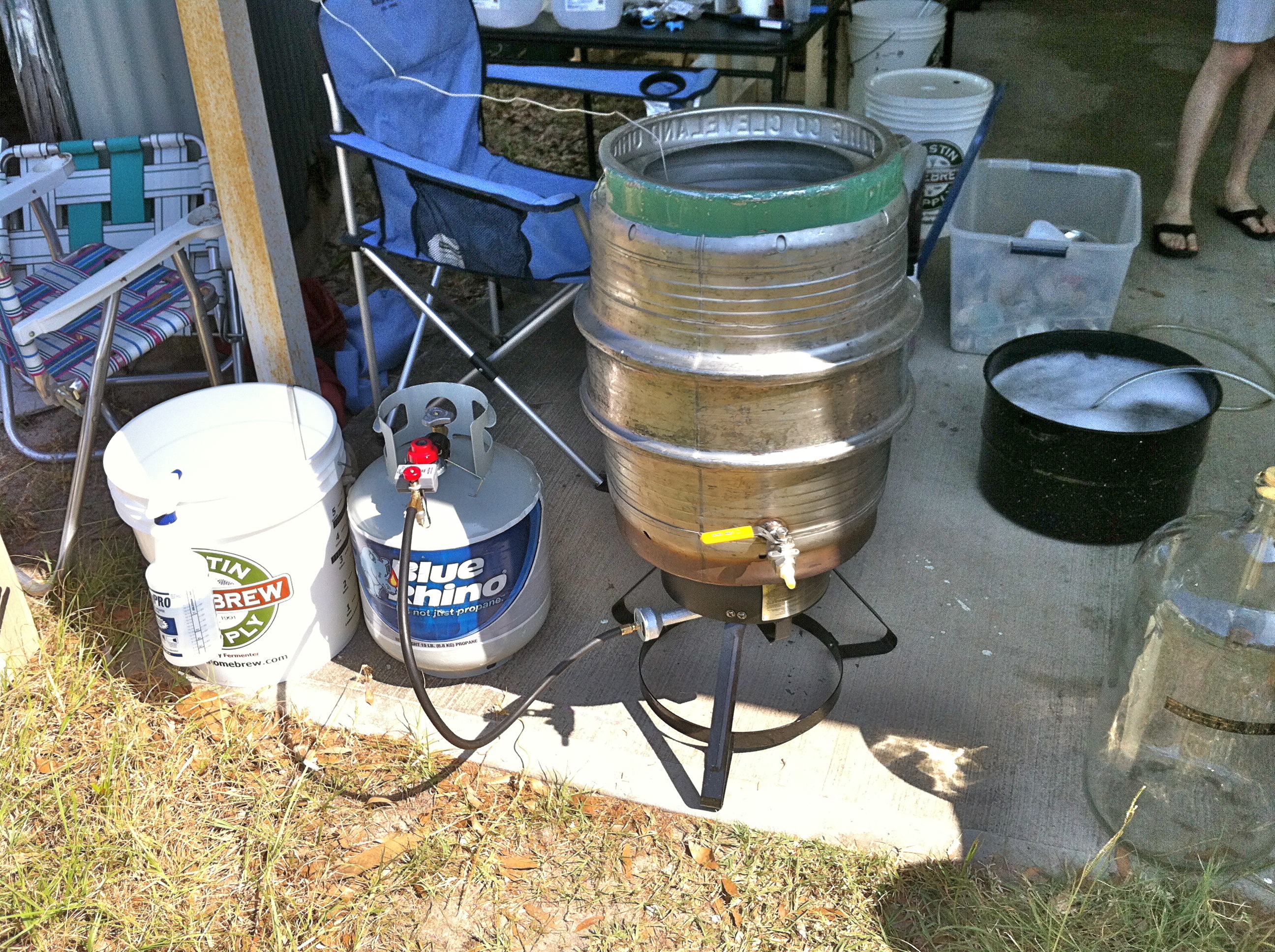 Brewing with a Keggle