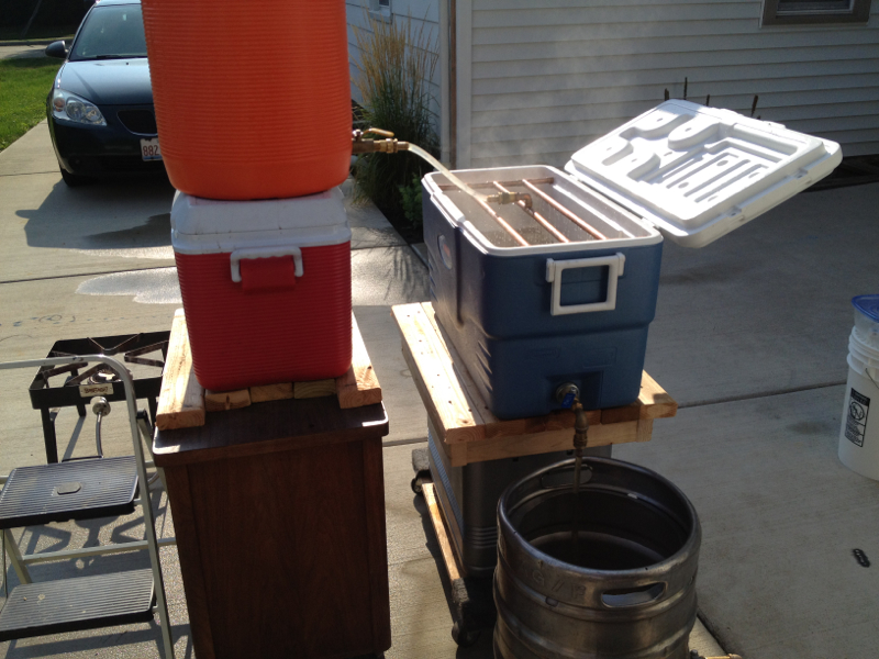 Brewing setup