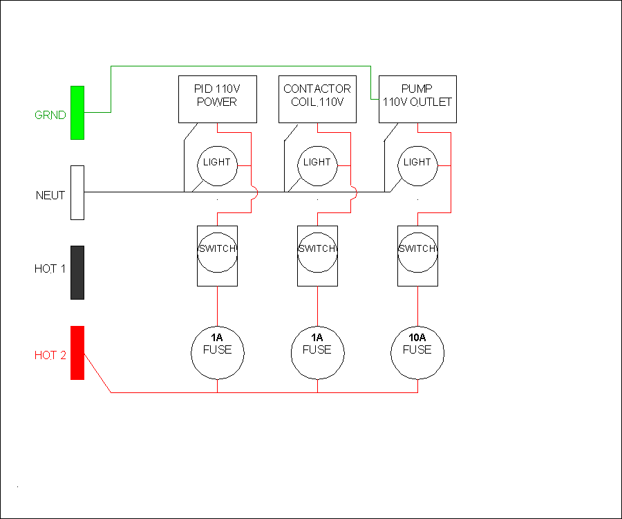 wiring