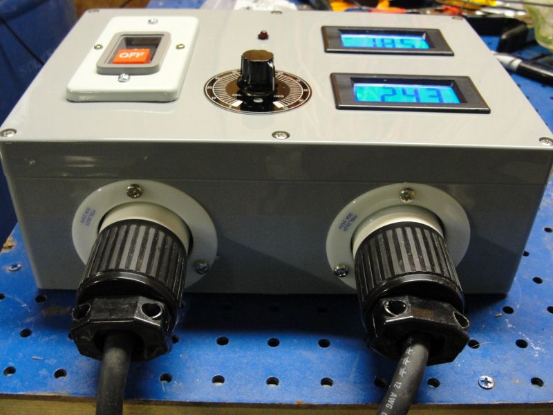 BK Control Panel