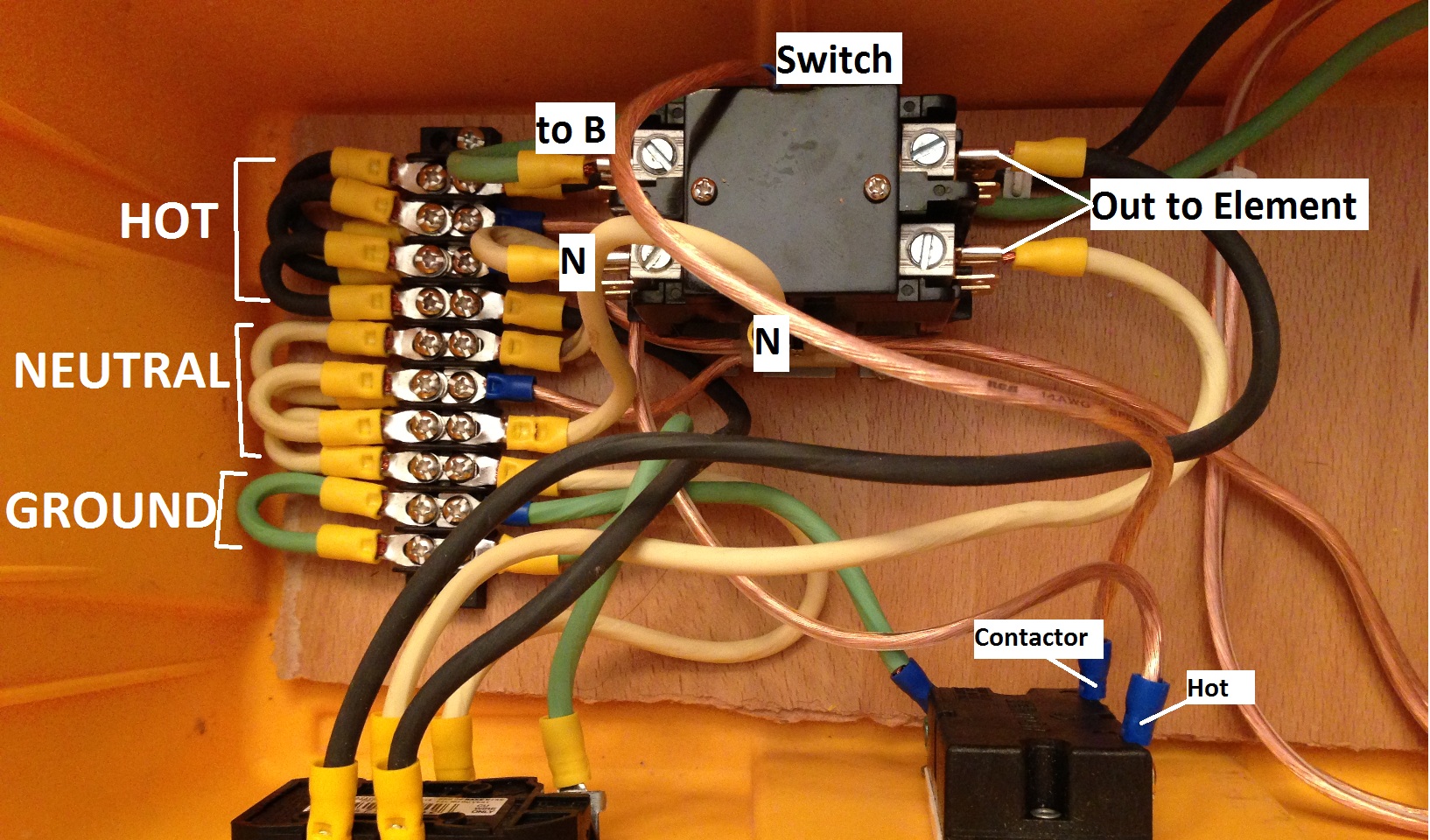 control box Homebrew Talk Beer, Wine, Mead, & Cider Brewing