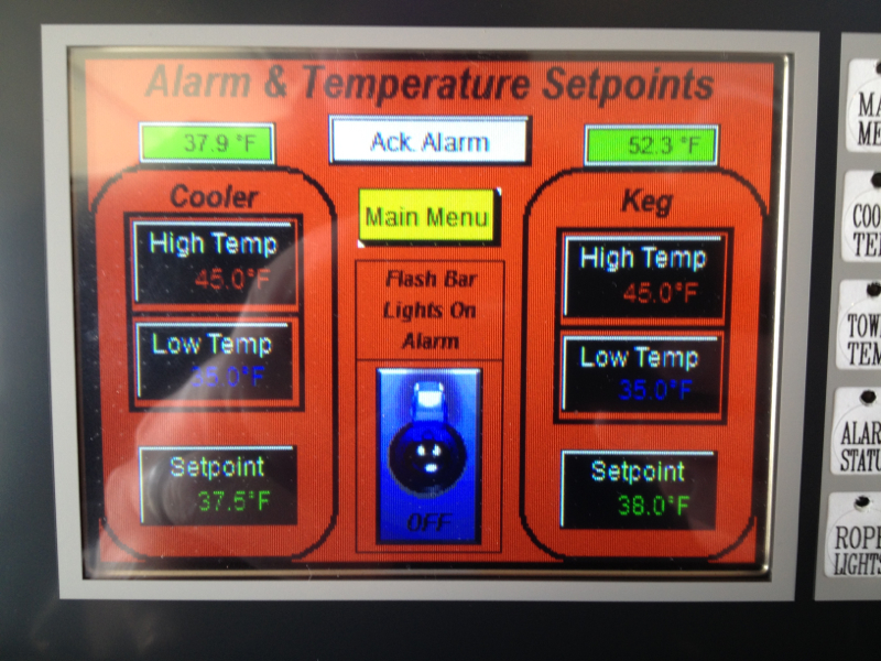 Plc controlled kegerator