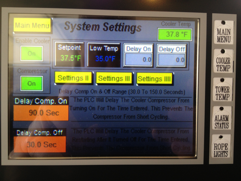 Plc controlled kegerator