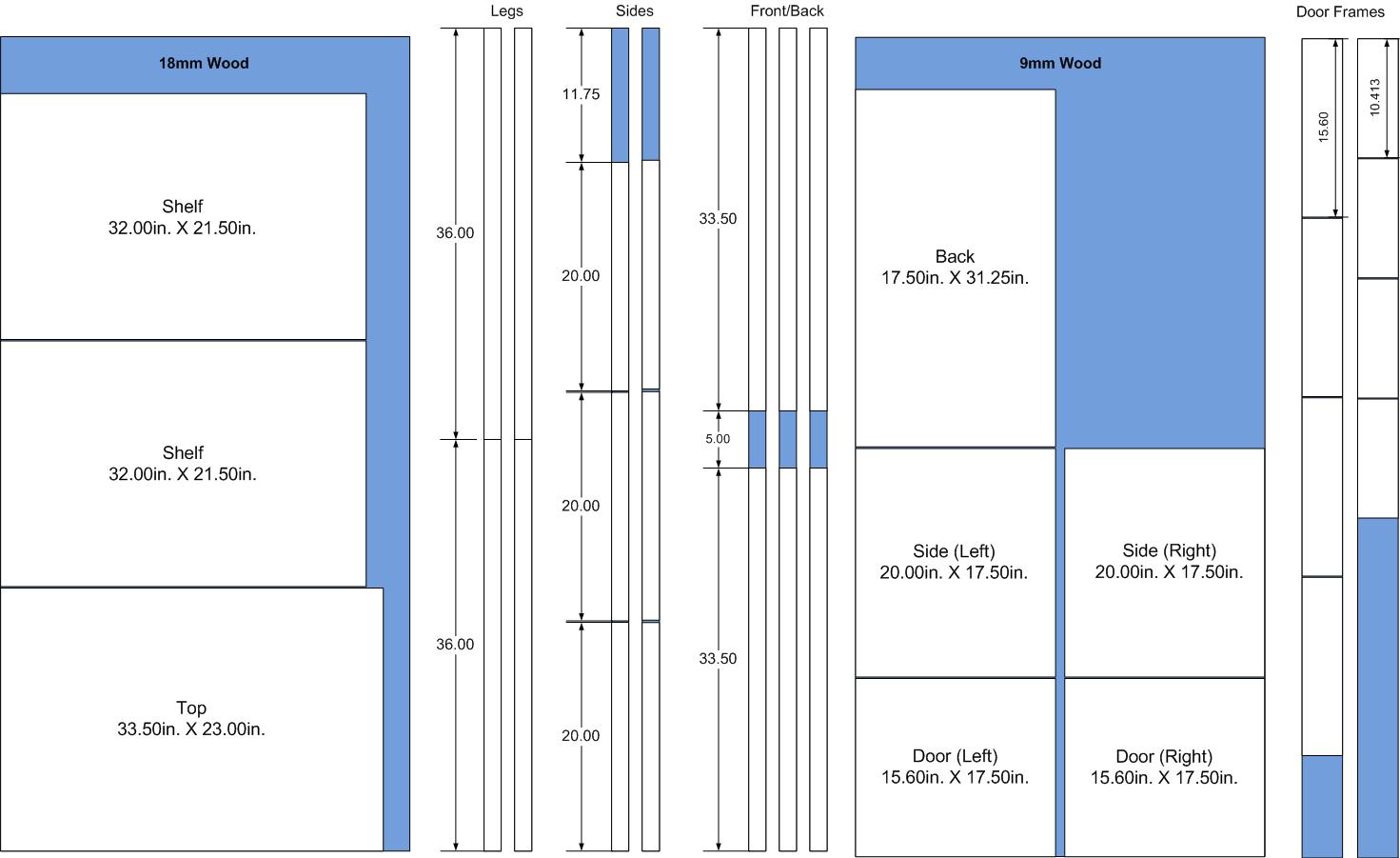Monster Mill Table (Material Planning)