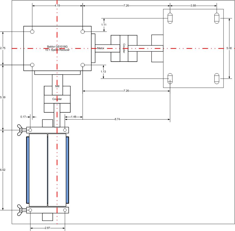 Monster Mill Table (Equipment Layout)