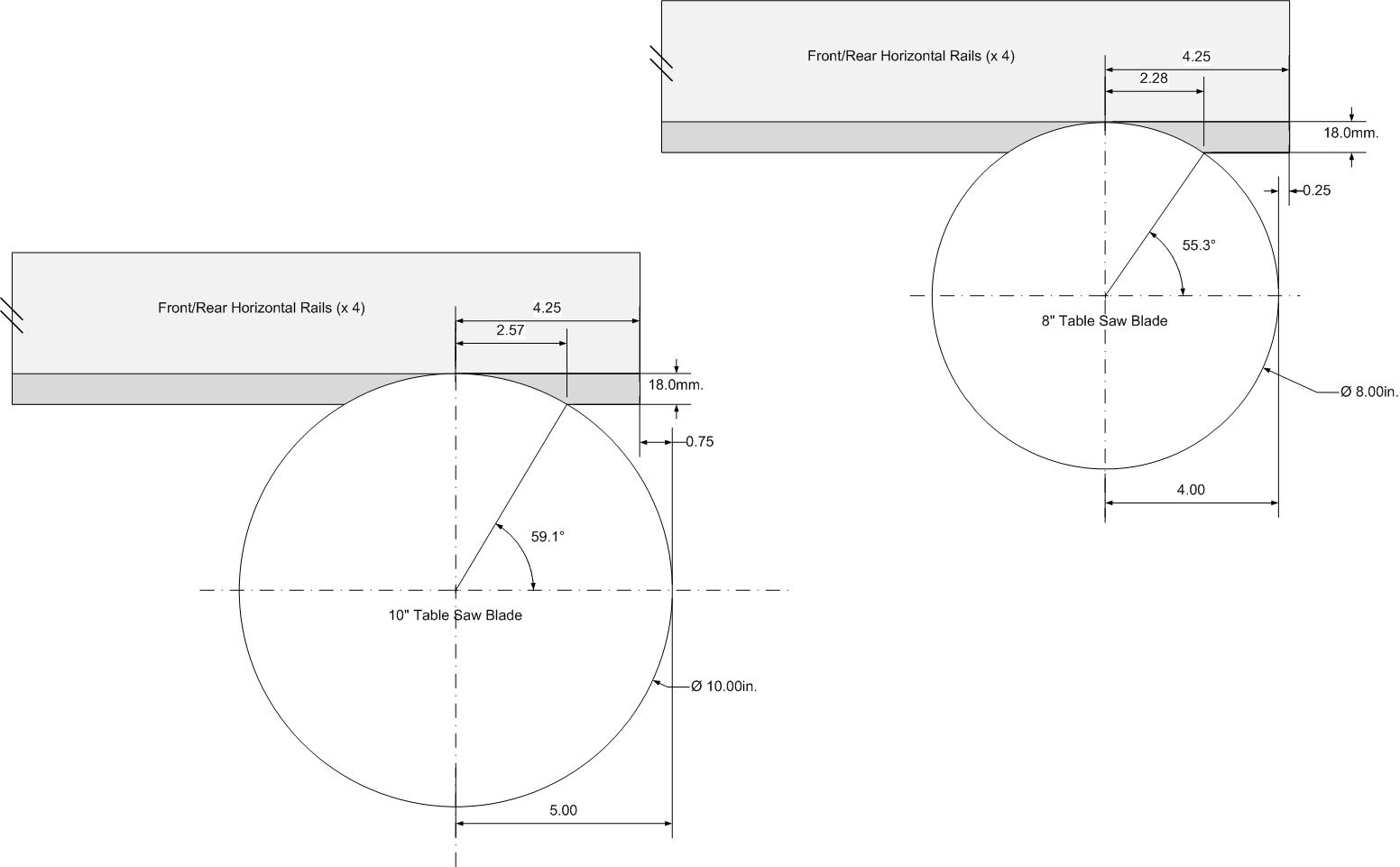 Monster Mill Table (Dado Planning)